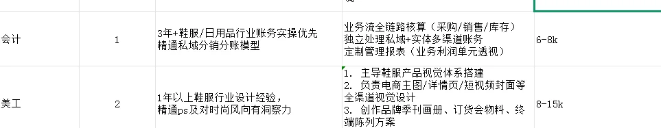 温州的人才都去哪里了！