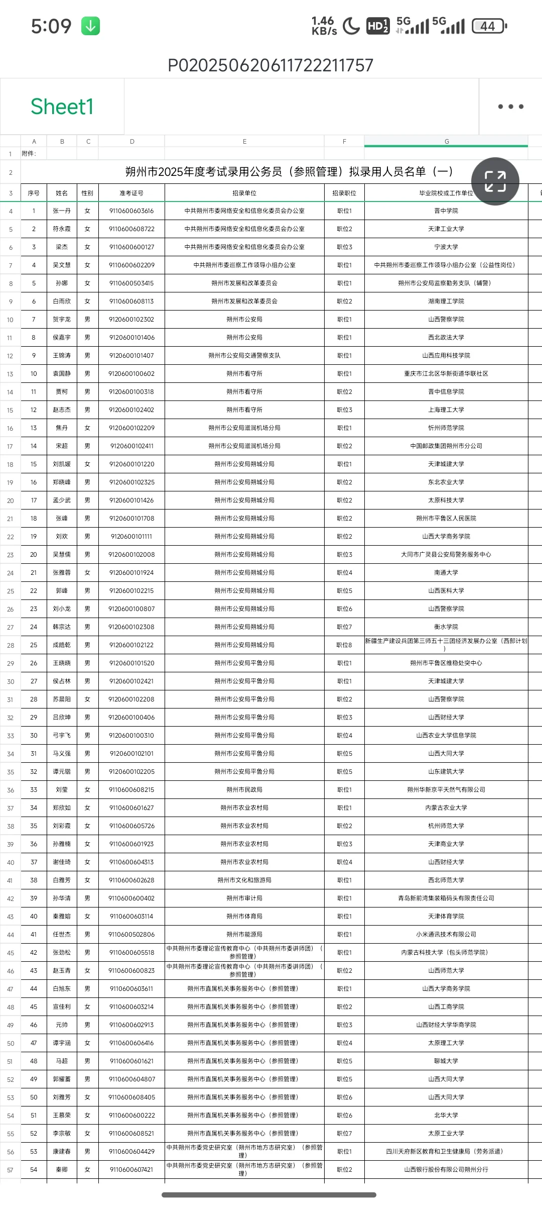 朔州公务员拟录用公示