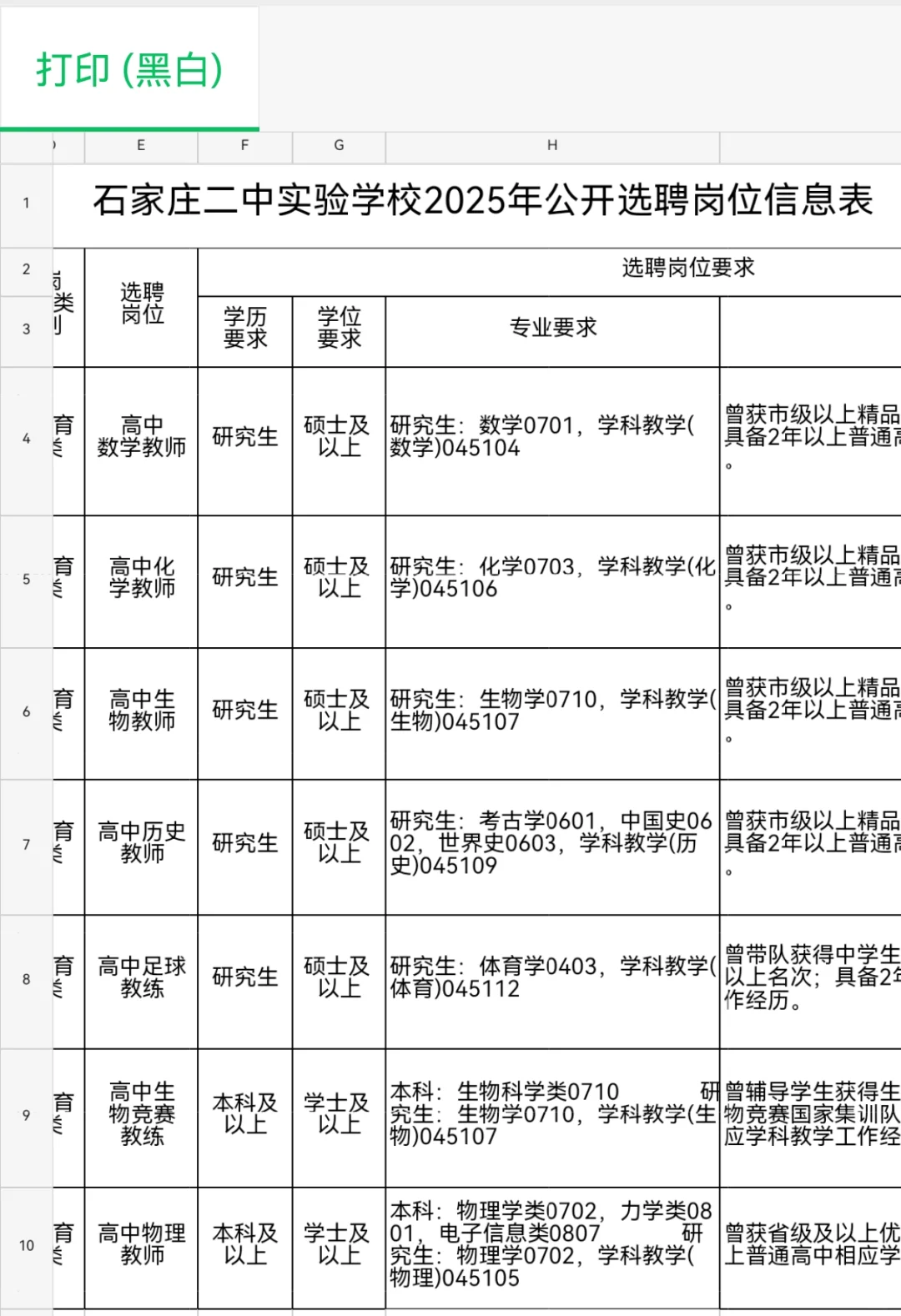 市直全额事业编！无笔试！