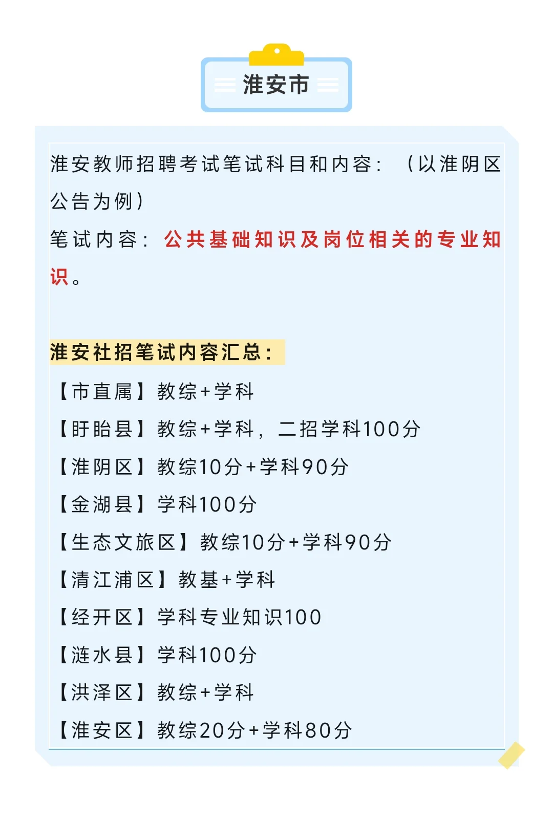江苏教招笔试考什么?详细汇总篇