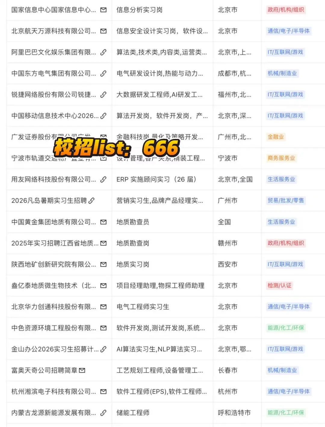 6.20今天新开的免笔试春招，建议都去试一下