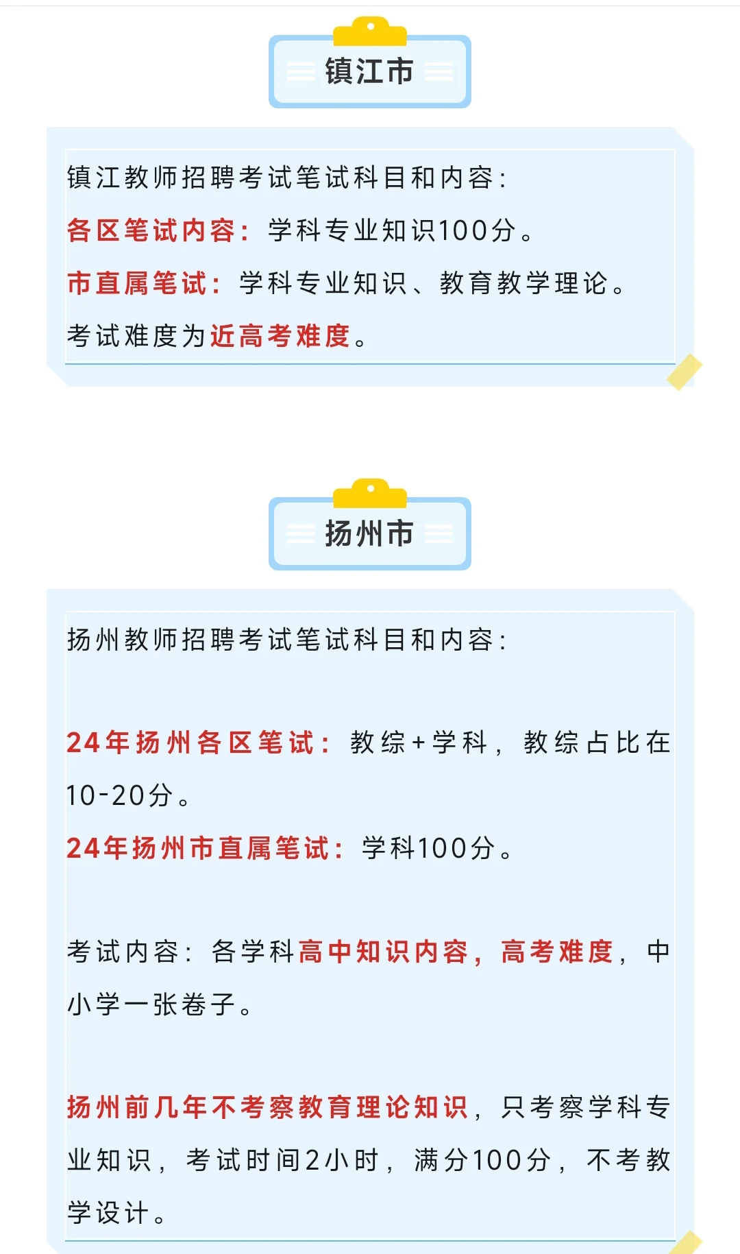 江苏教招笔试考什么?详细汇总篇