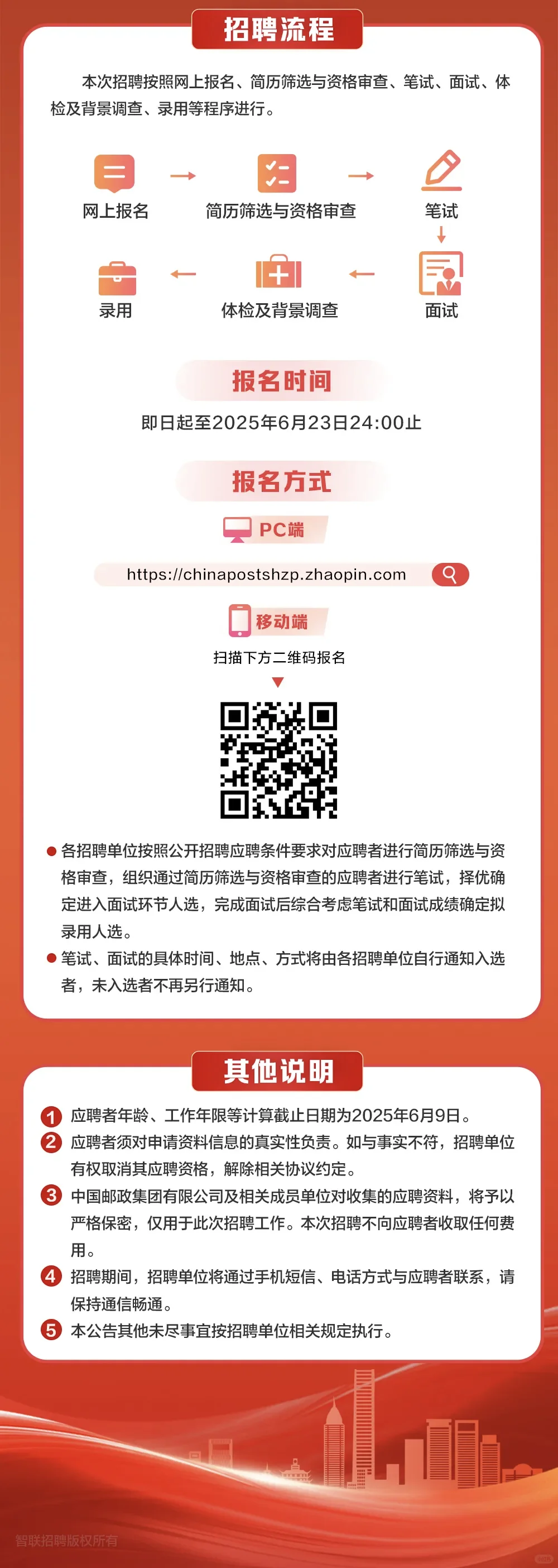 2025年中国邮政集团有限公司执纪审查骨干集