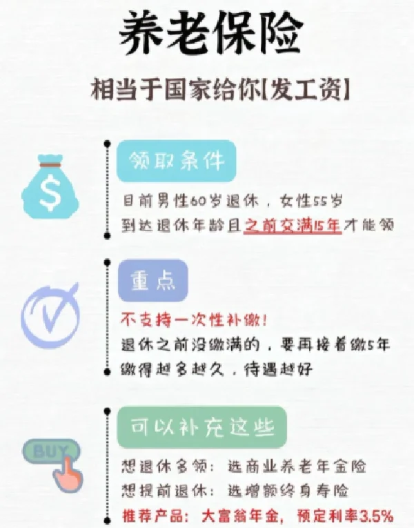五险一金到底是什么？一图看懂！