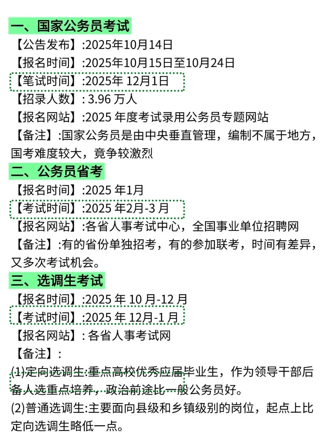 不是,物流管理的考生 迷茫个什么劲啊啊!