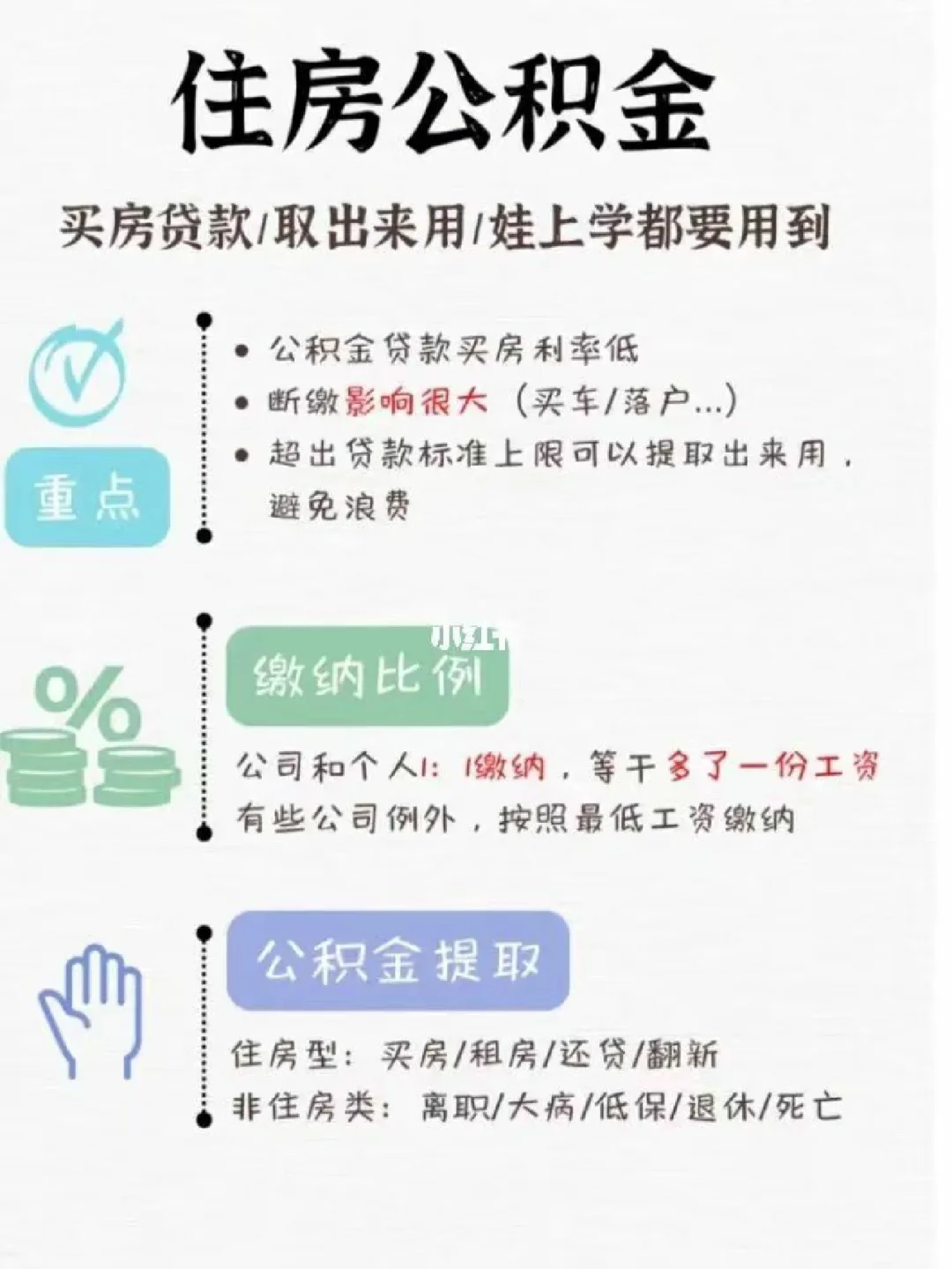 秒懂│“五险一金”原来是这么回事~?