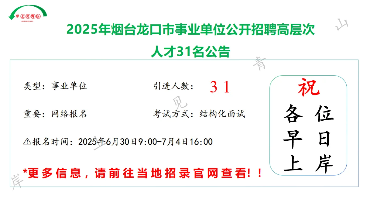 2025年烟台龙口市招聘高层次人才31名