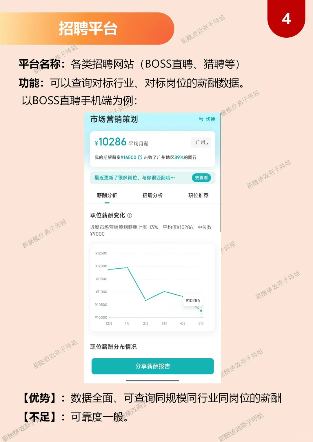 ? 5个获取外部薪酬的渠道,建议收藏备用