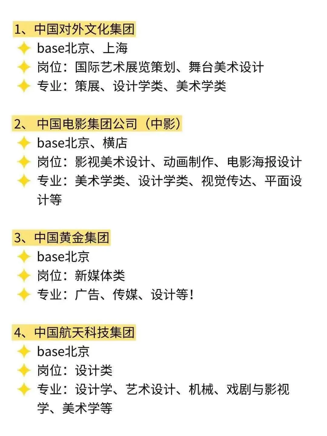 艺术设计类也可以进央国企！