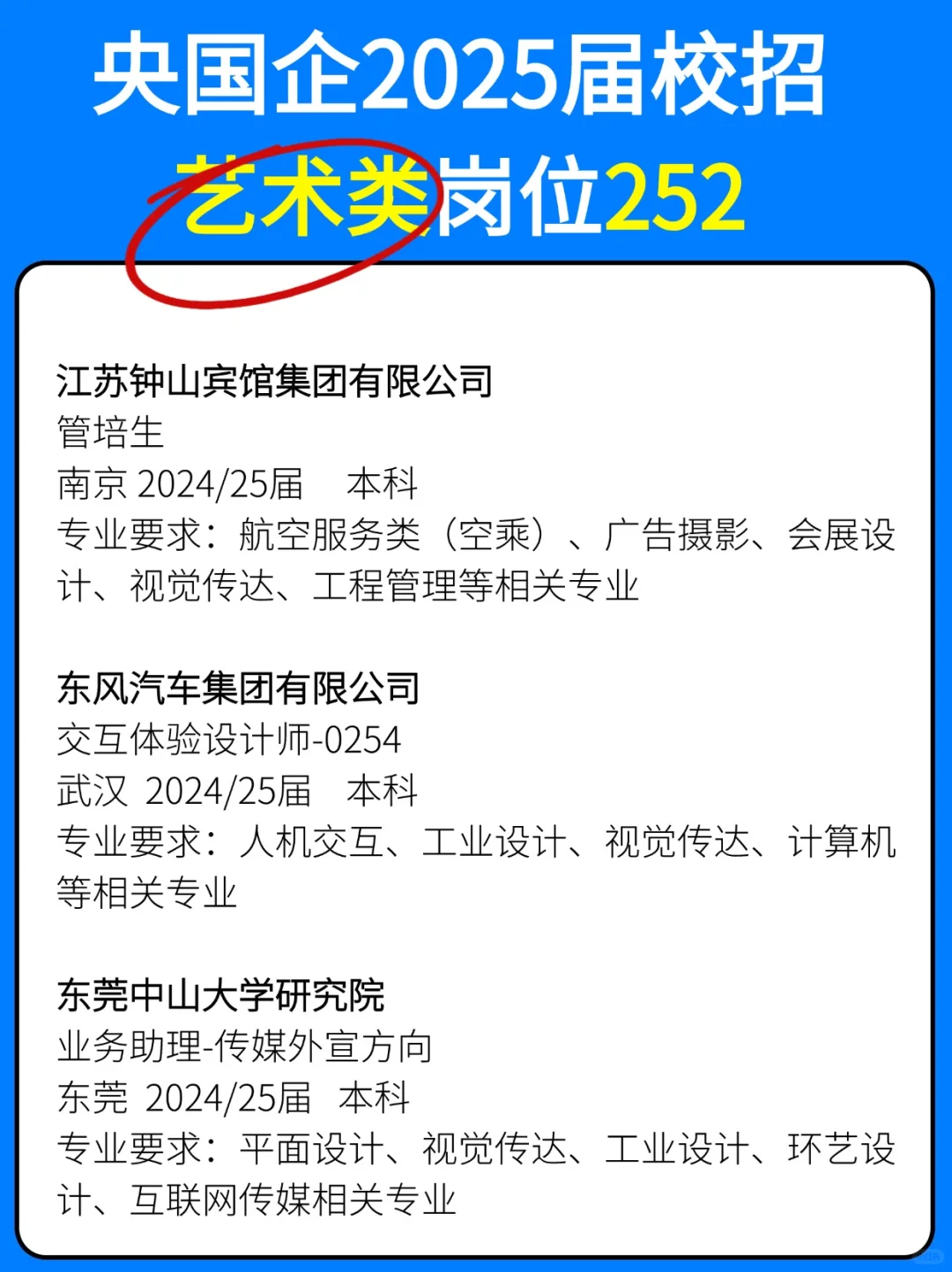 252艺术生国央企招聘岗位每天更新中