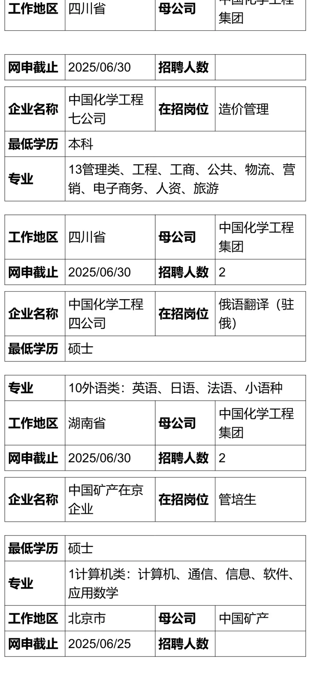 央企校招倒计时!6月底截止报名的岗位，快快
