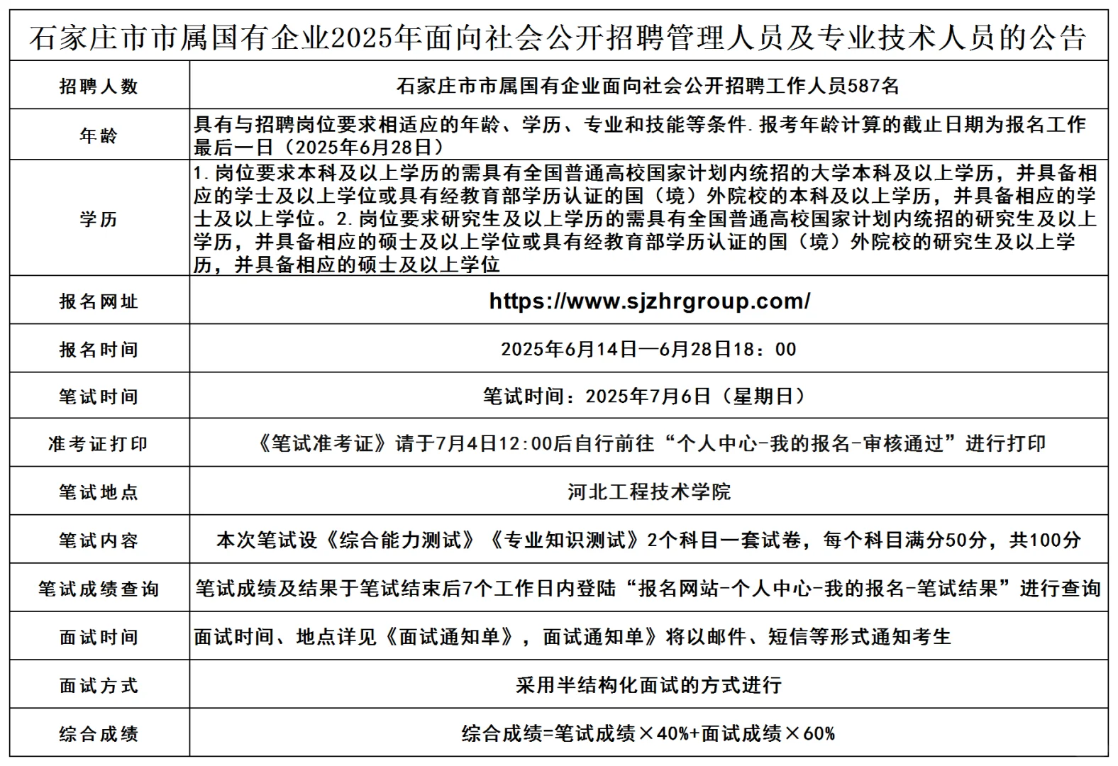 石家庄国企社会招聘公告