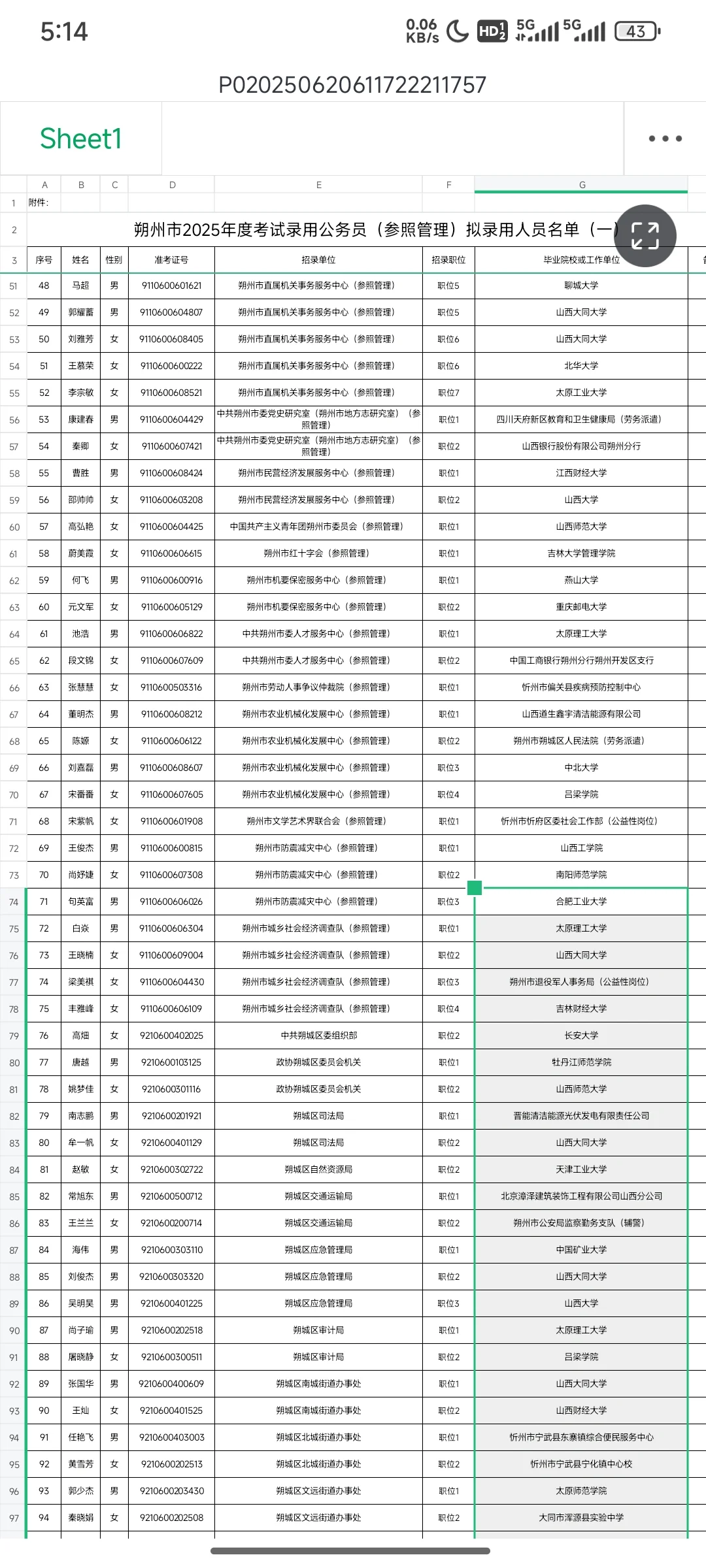 朔州公务员拟录用公示