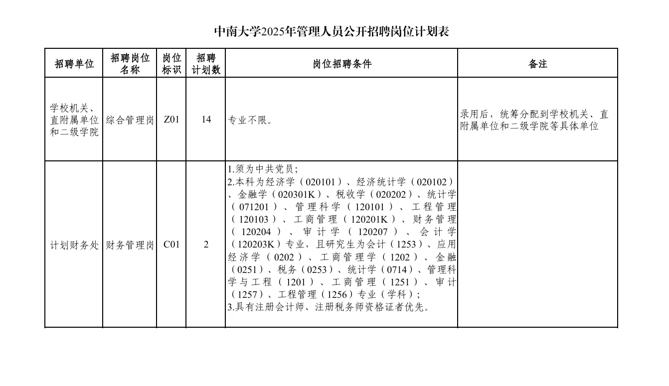 ?2025年中南大学管理人员招聘16人公告