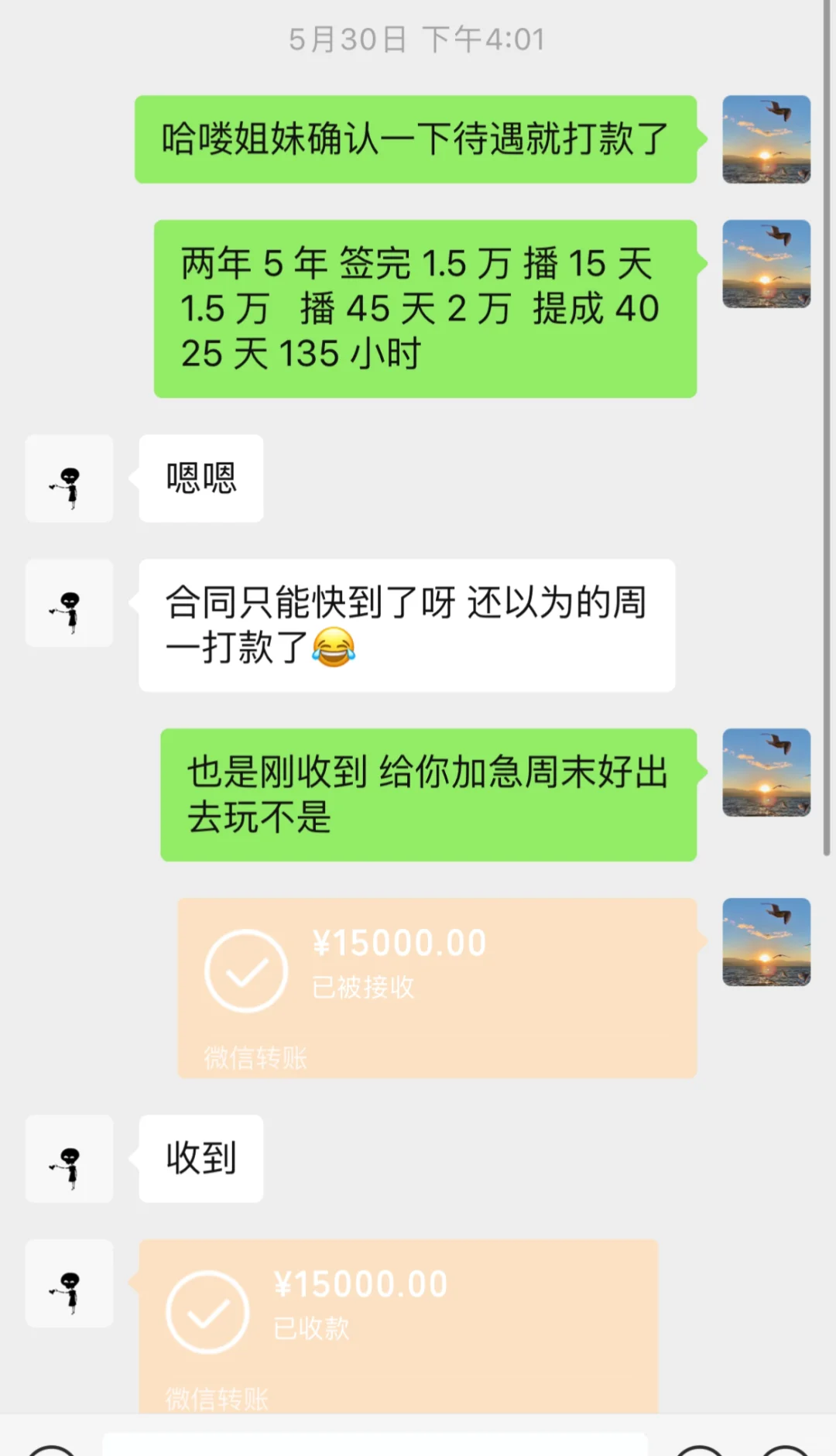 签约费 真的签完就打?1.5 万