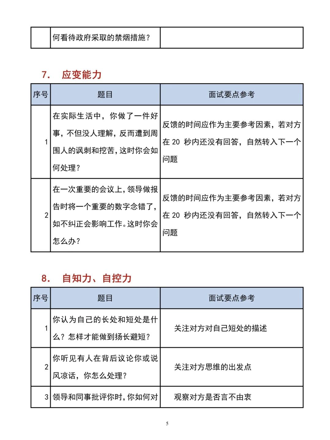 突然发现会招聘的HR真的都好会说啊‼️