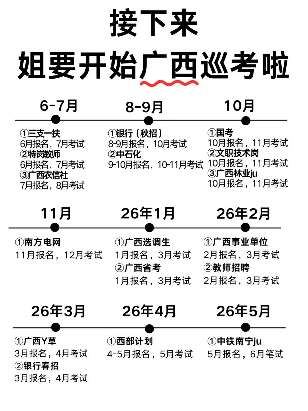 无所谓,姐要开始广西巡考了!