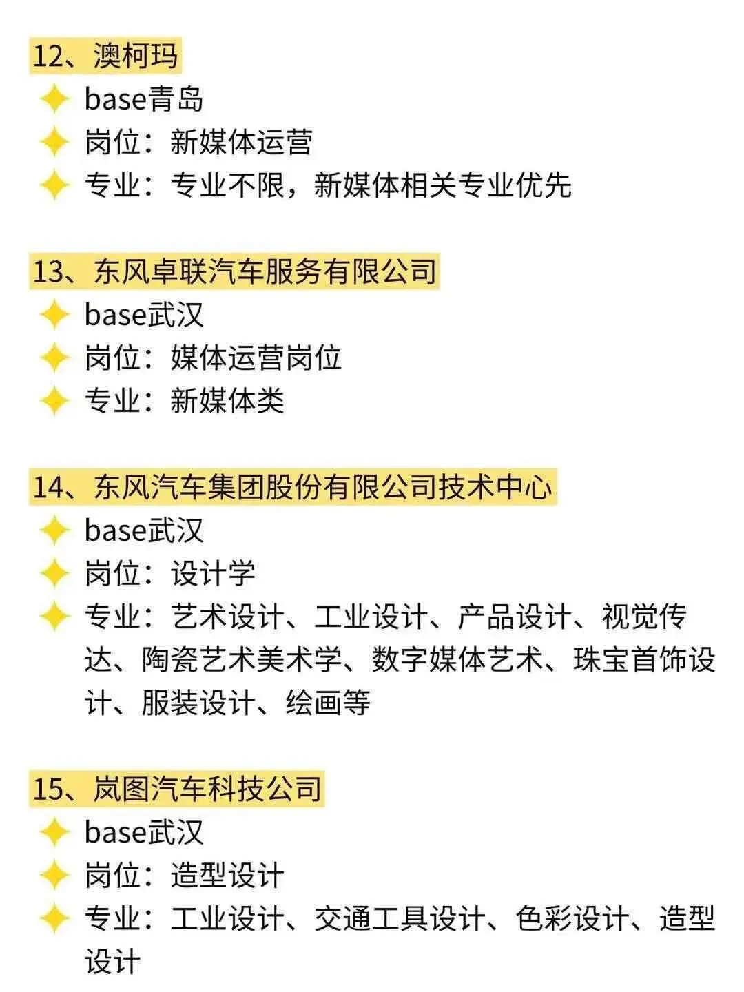 艺术设计类也可以进央国企！