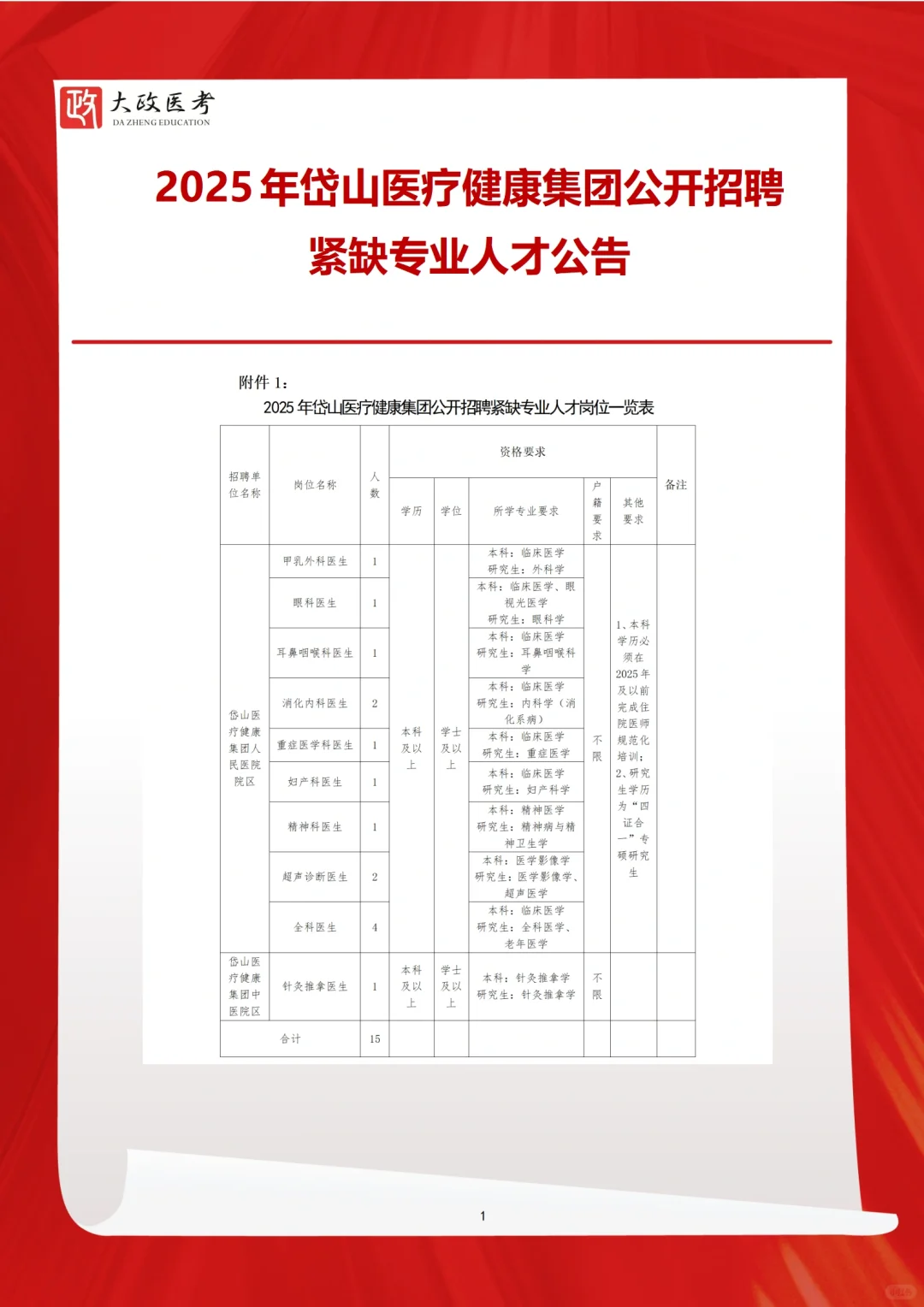 25年岱山医疗健康集团招聘紧缺专业人才15人