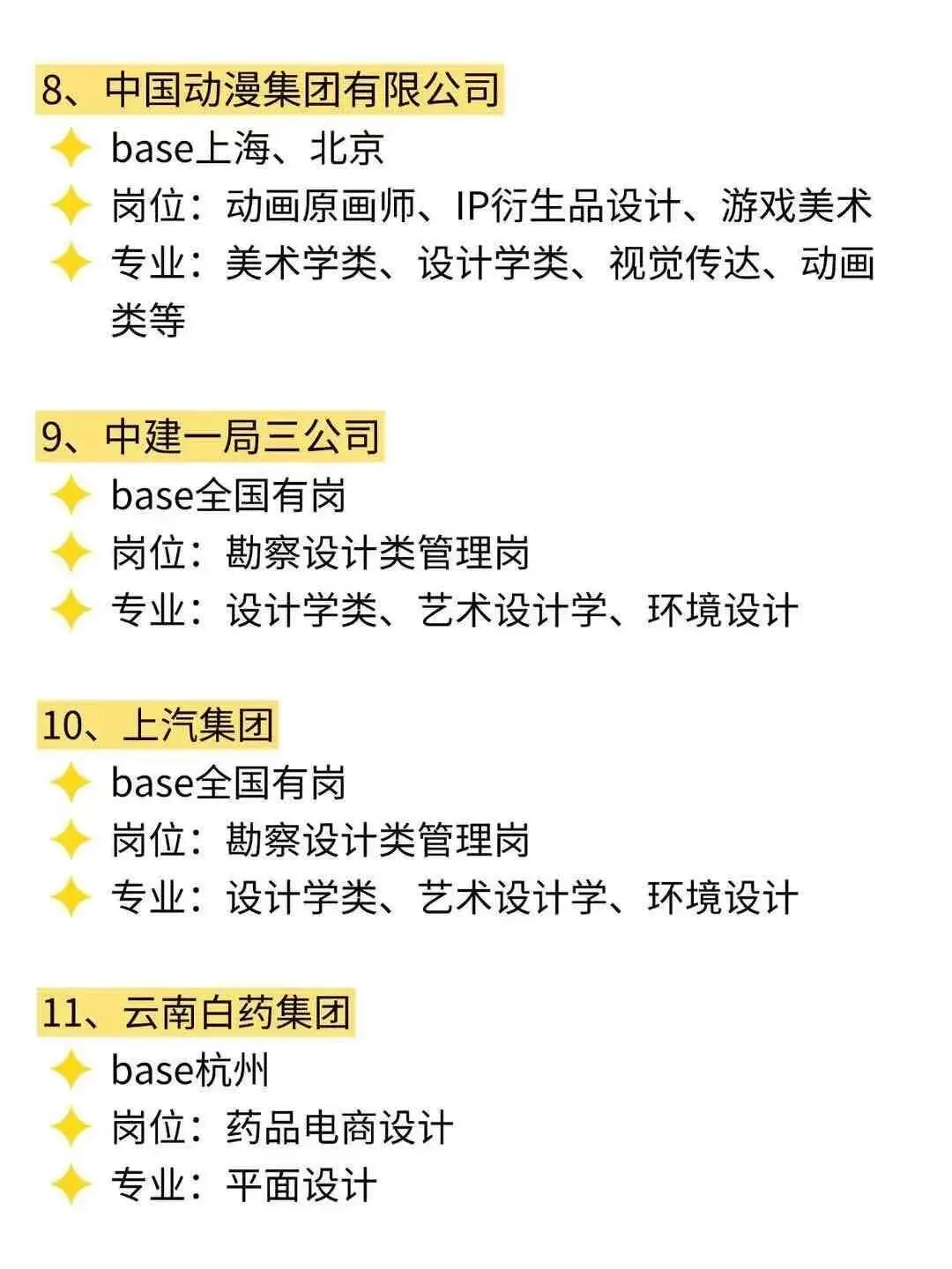 艺术设计类也可以进央国企！
