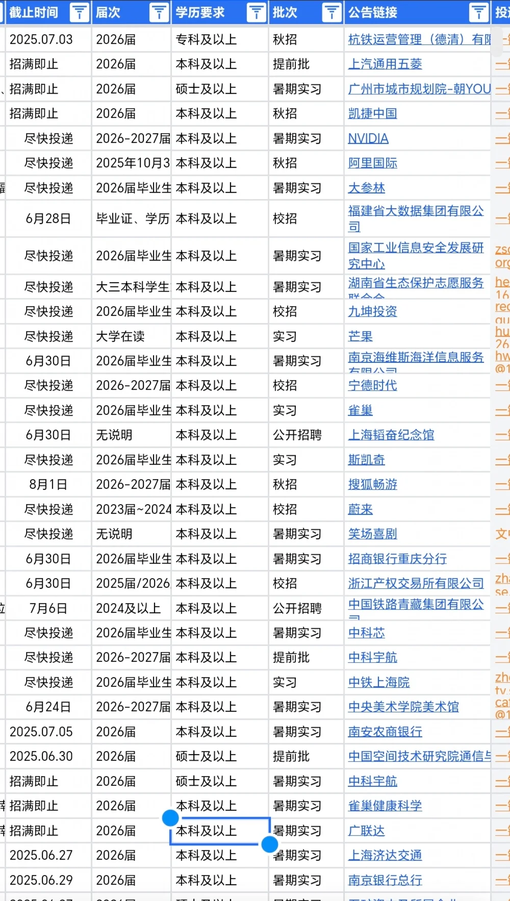 建议把免笔试的暑期实习投一遍