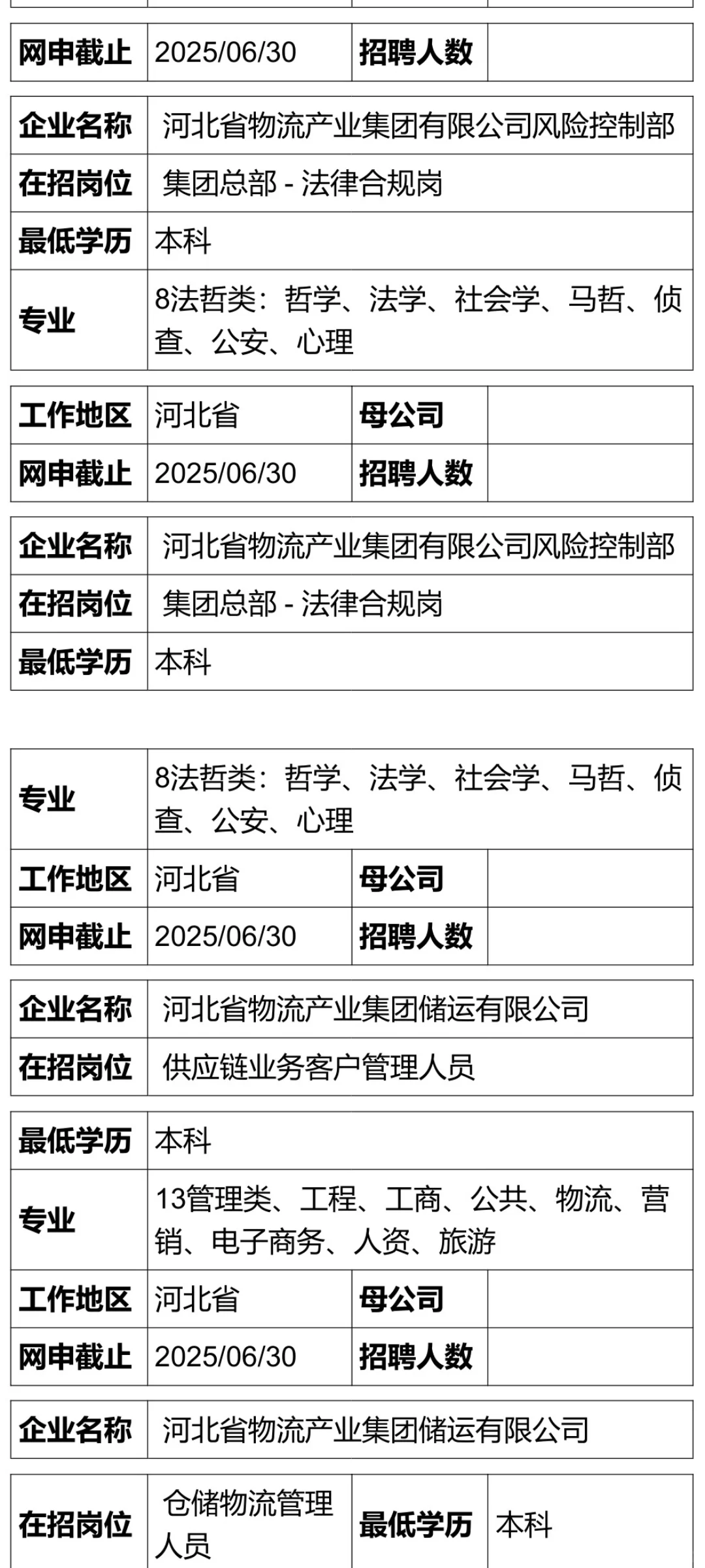 央企校招倒计时!6月底截止报名的岗位，快快