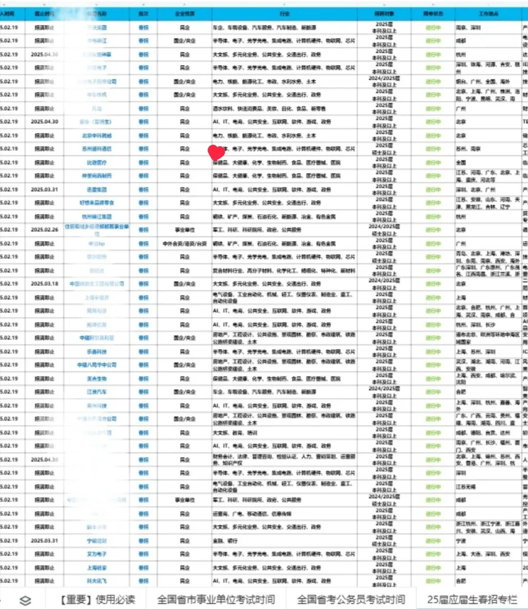 你确定不看❗️❓中建八局国企秋招来了~