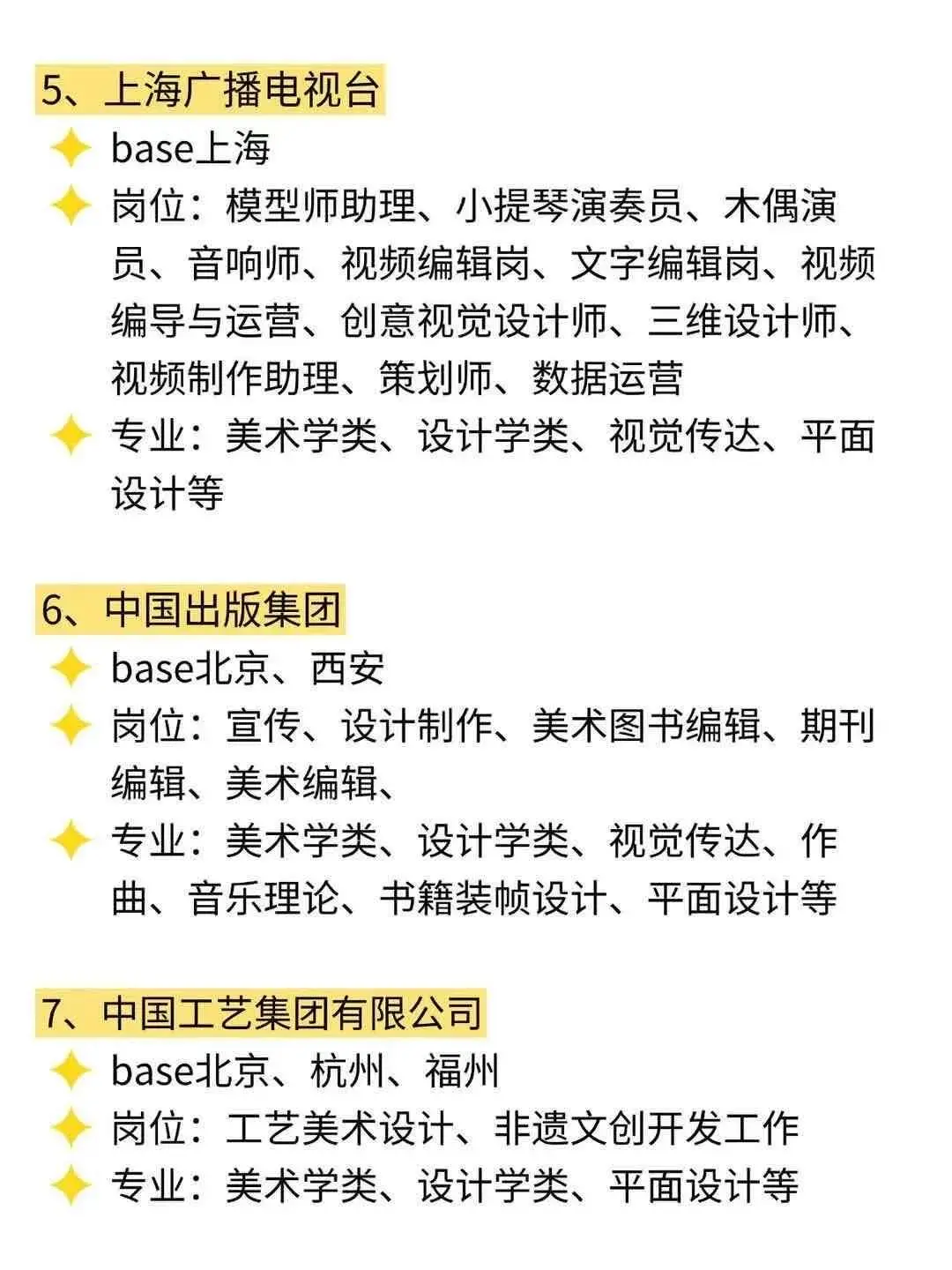 艺术设计类也可以进央国企！