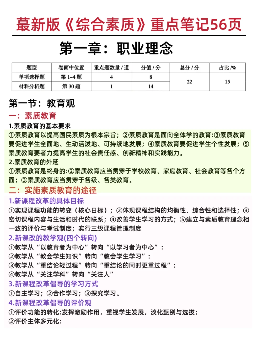 25下教资笔试报名会惩罚每一个不看通知的人