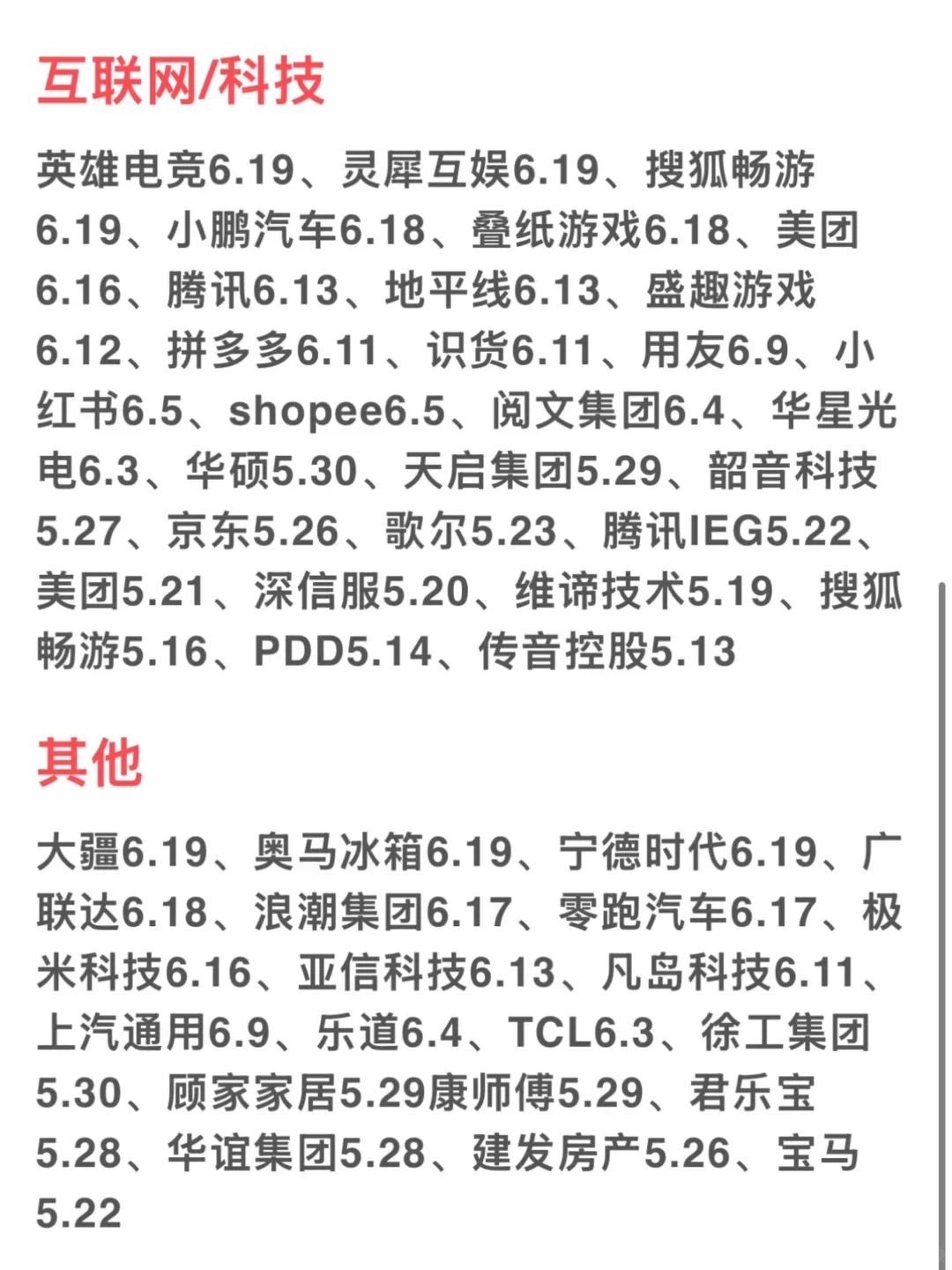 终于把免笔试秋招投完了?