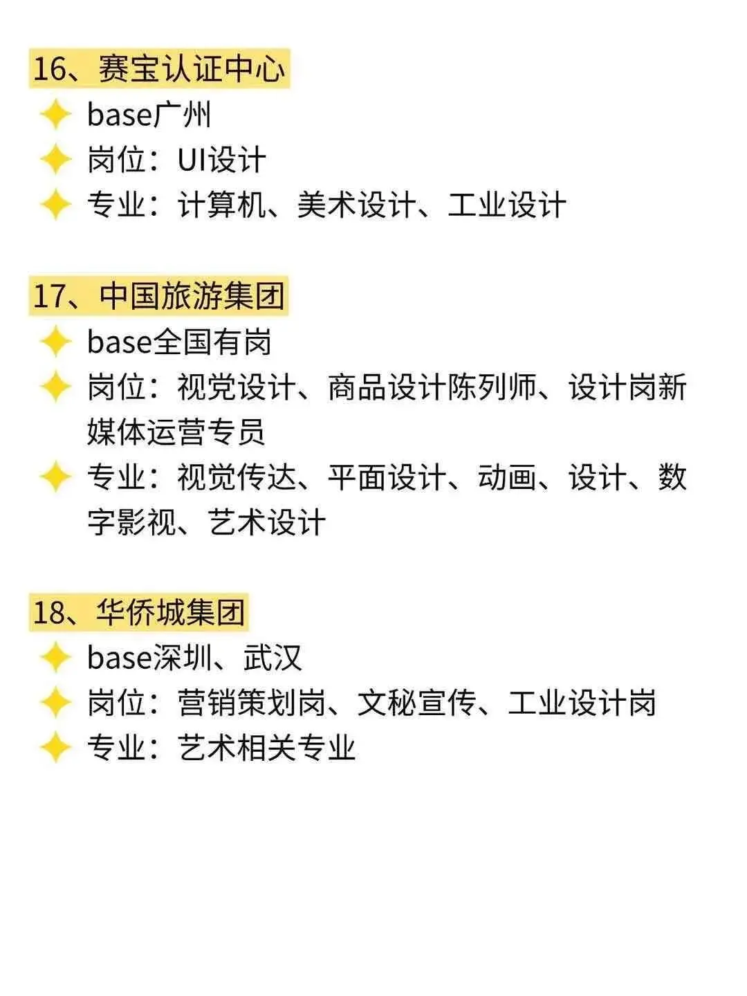 艺术设计类也可以进央国企！