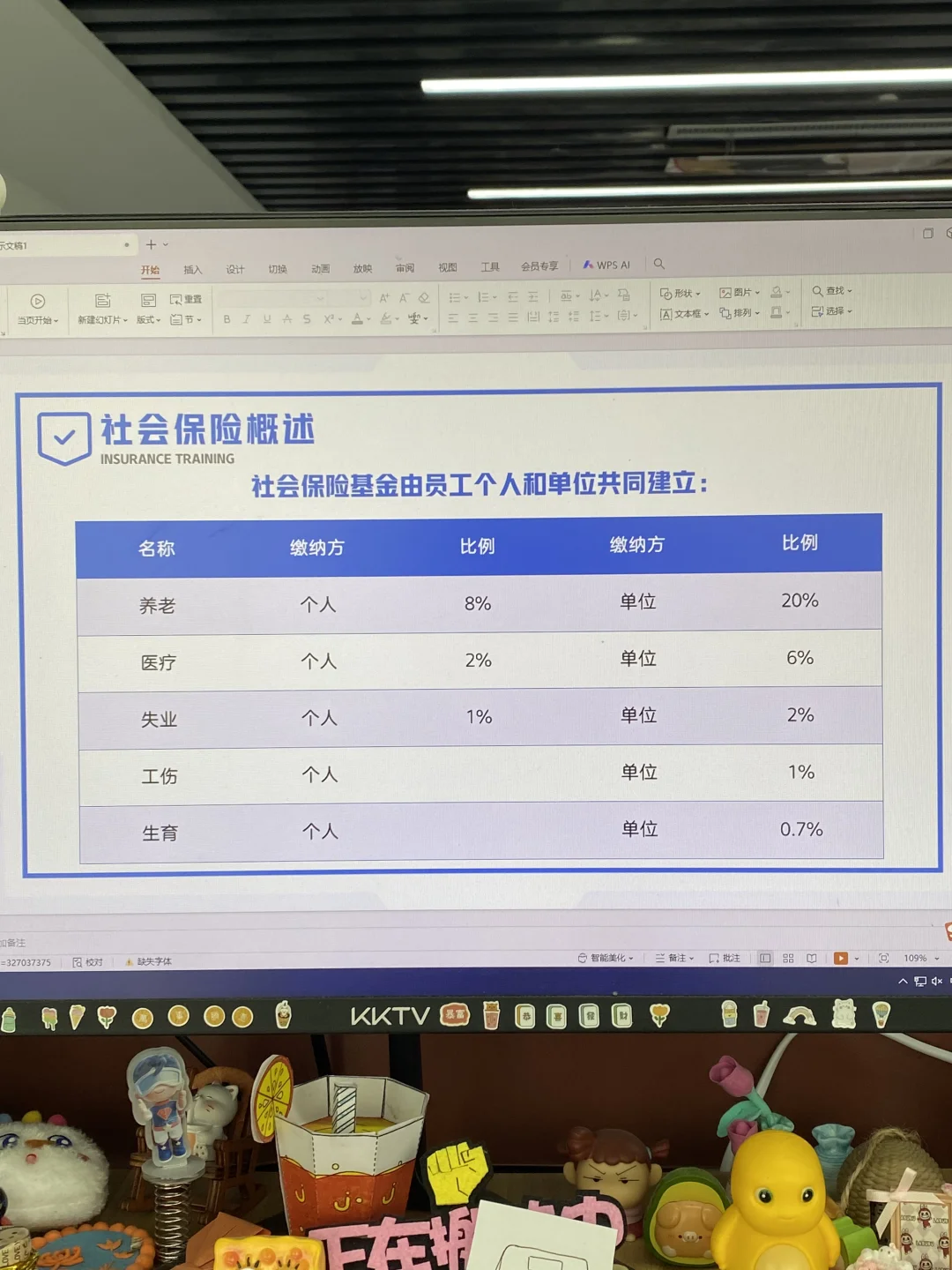 突然发现，不会社保管理的人事都是有共性的