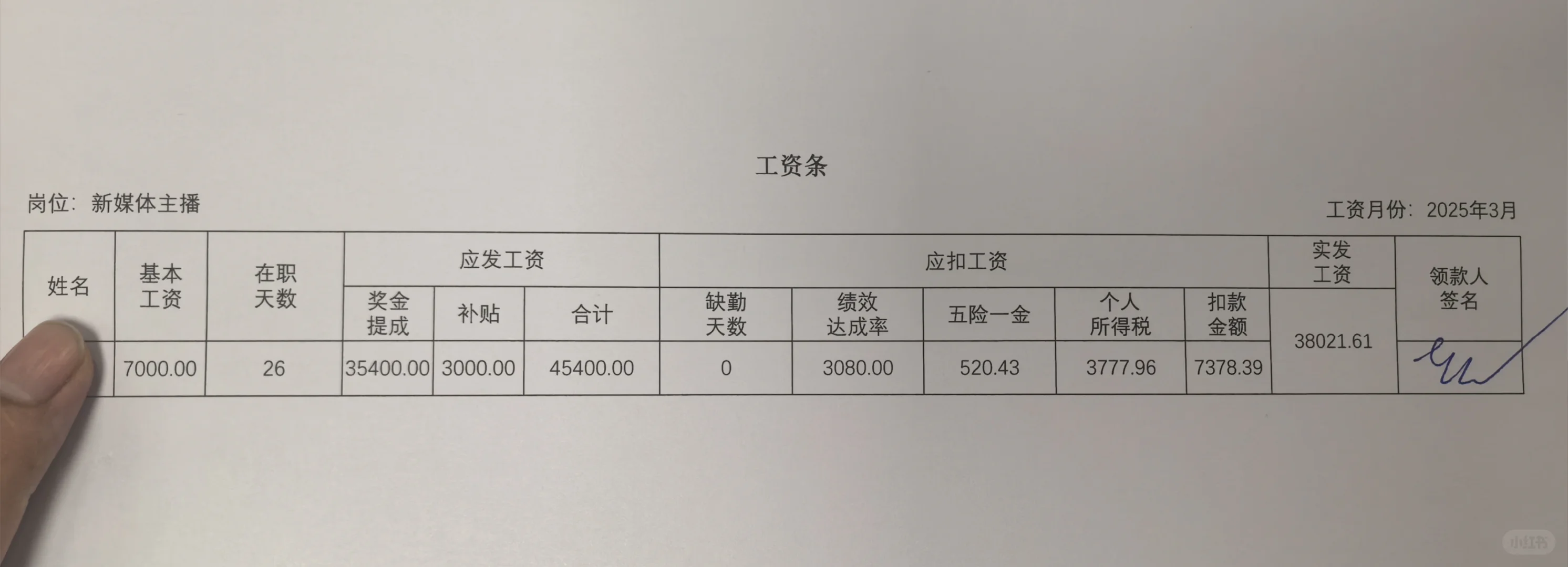 郑州汽车新媒体主播，这个工资是正常薪资么