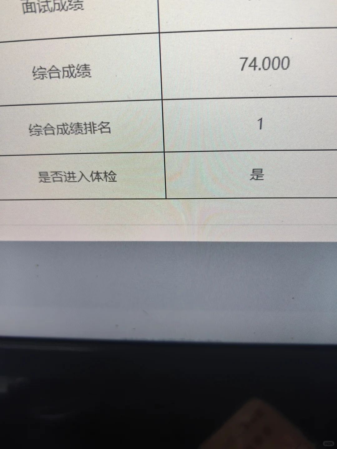 不是，面试全场倒一也能上吗？