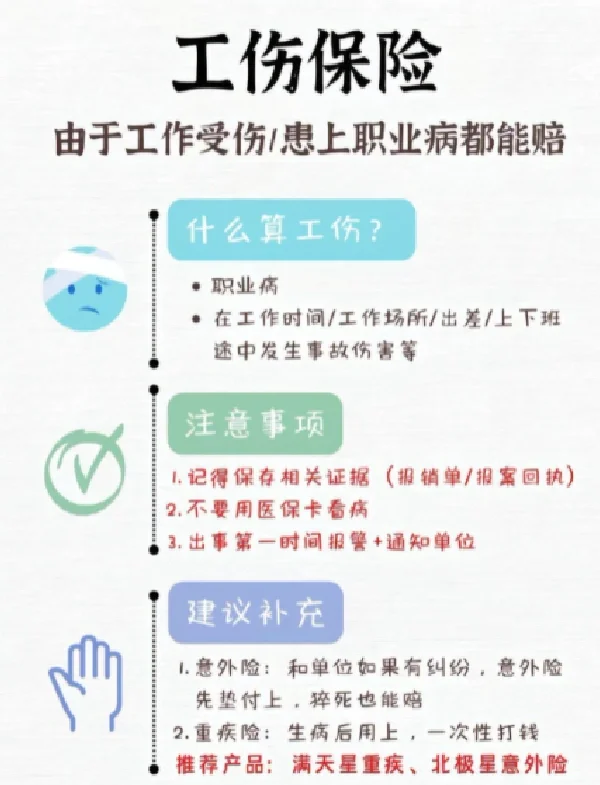 五险一金到底是什么？一图看懂！