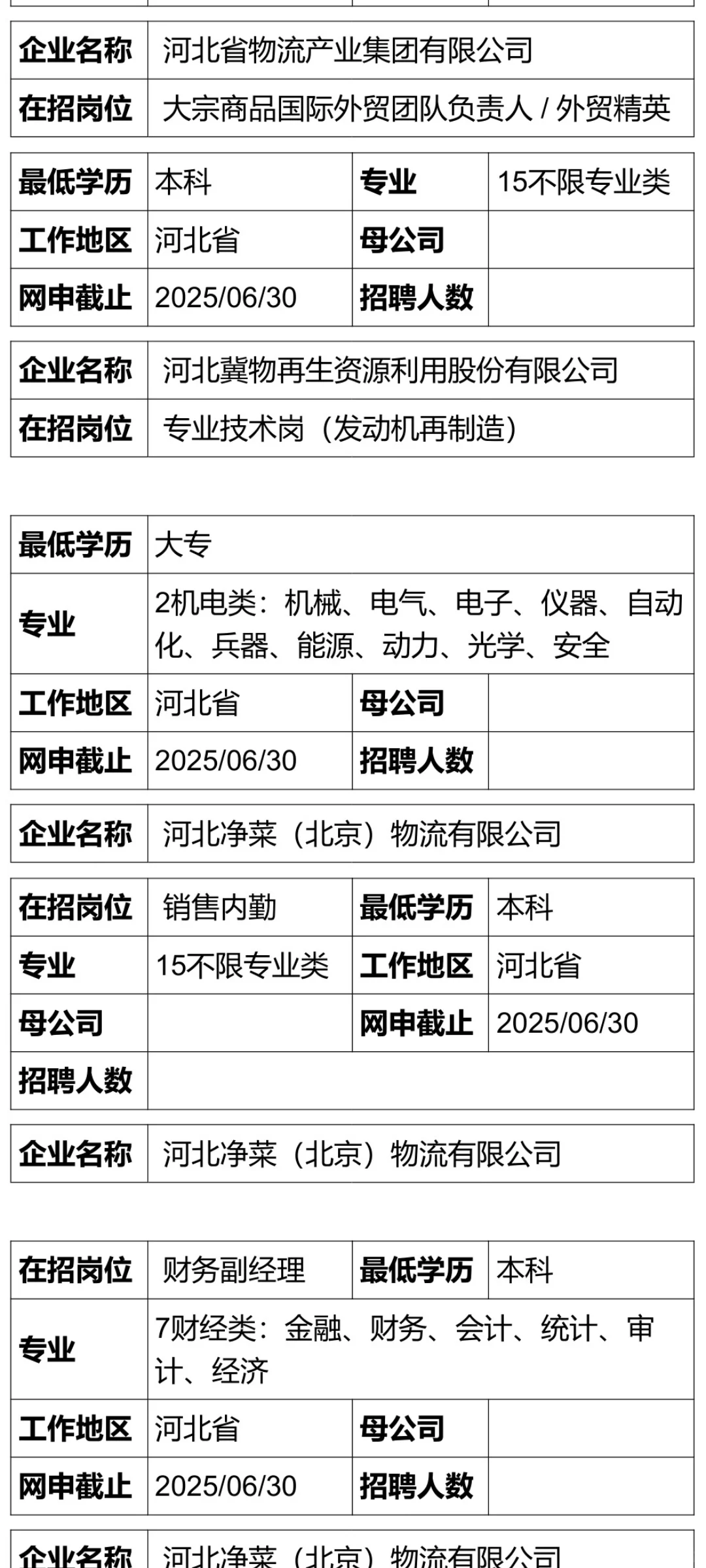 央企校招倒计时!6月底截止报名的岗位，快快