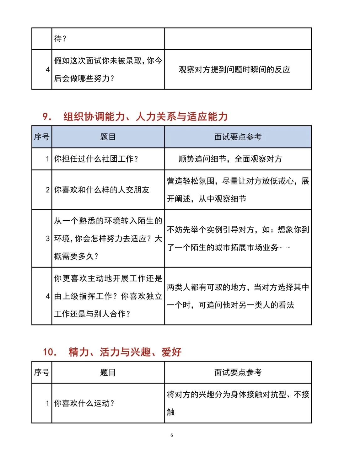 突然发现会招聘的HR真的都好会说啊‼️