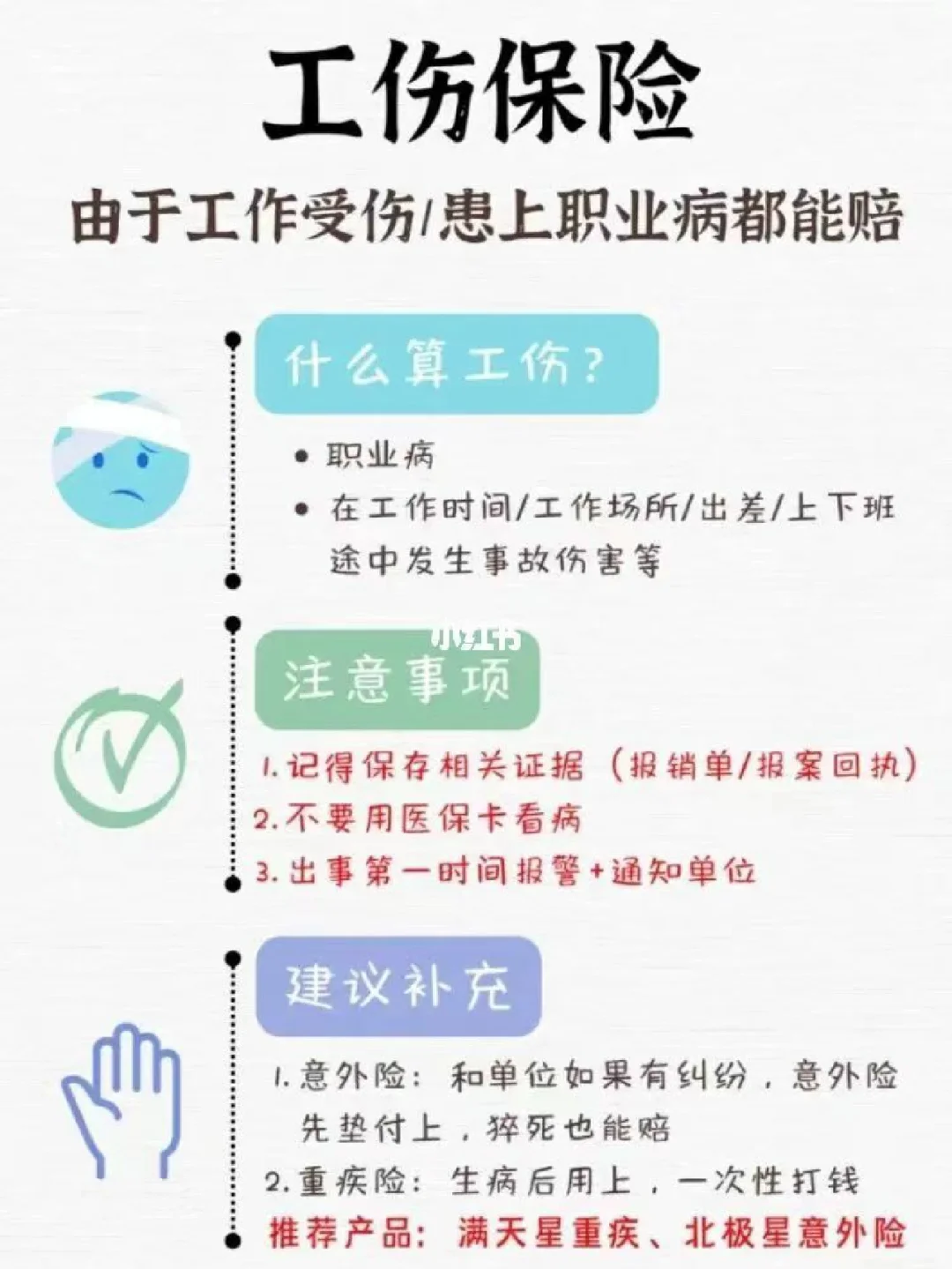 秒懂│“五险一金”原来是这么回事~?