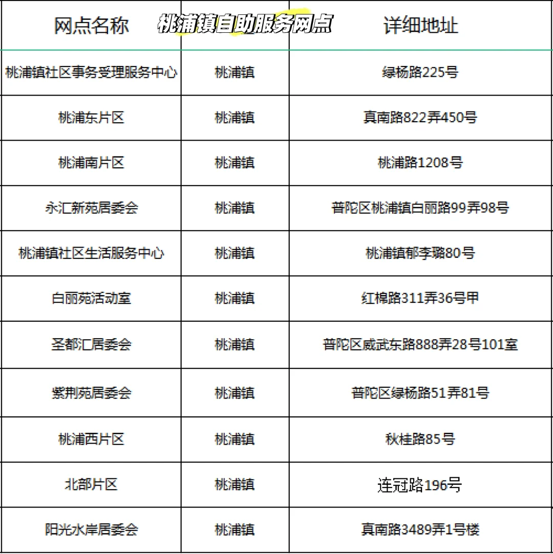 ✨桃浦人必看！15分钟政务圈把服务送到家