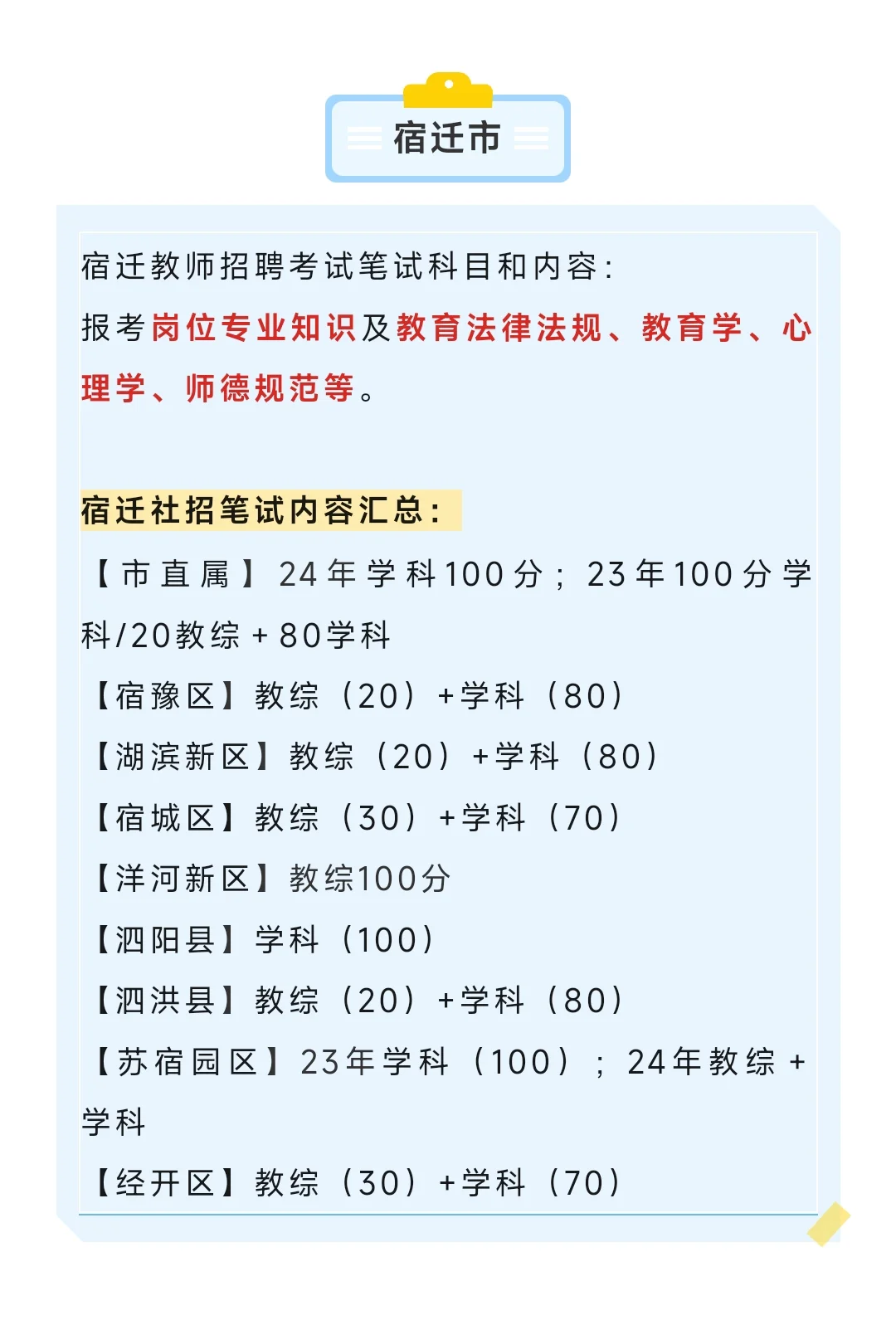 江苏教招笔试考什么?详细汇总篇