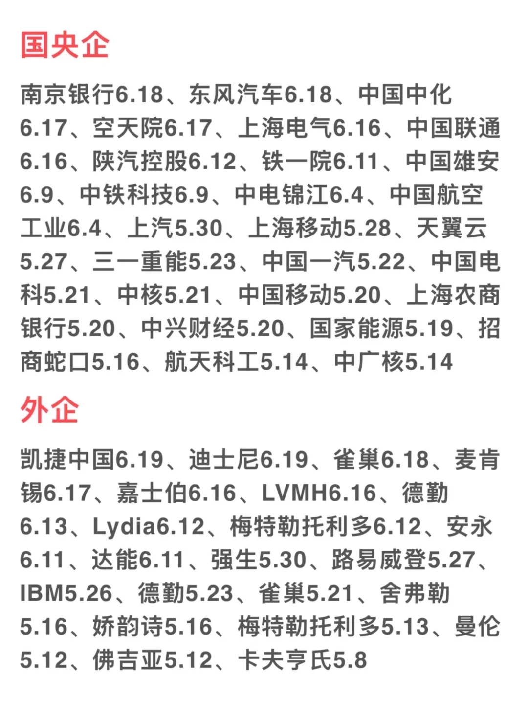 终于把免笔试秋招投完了?