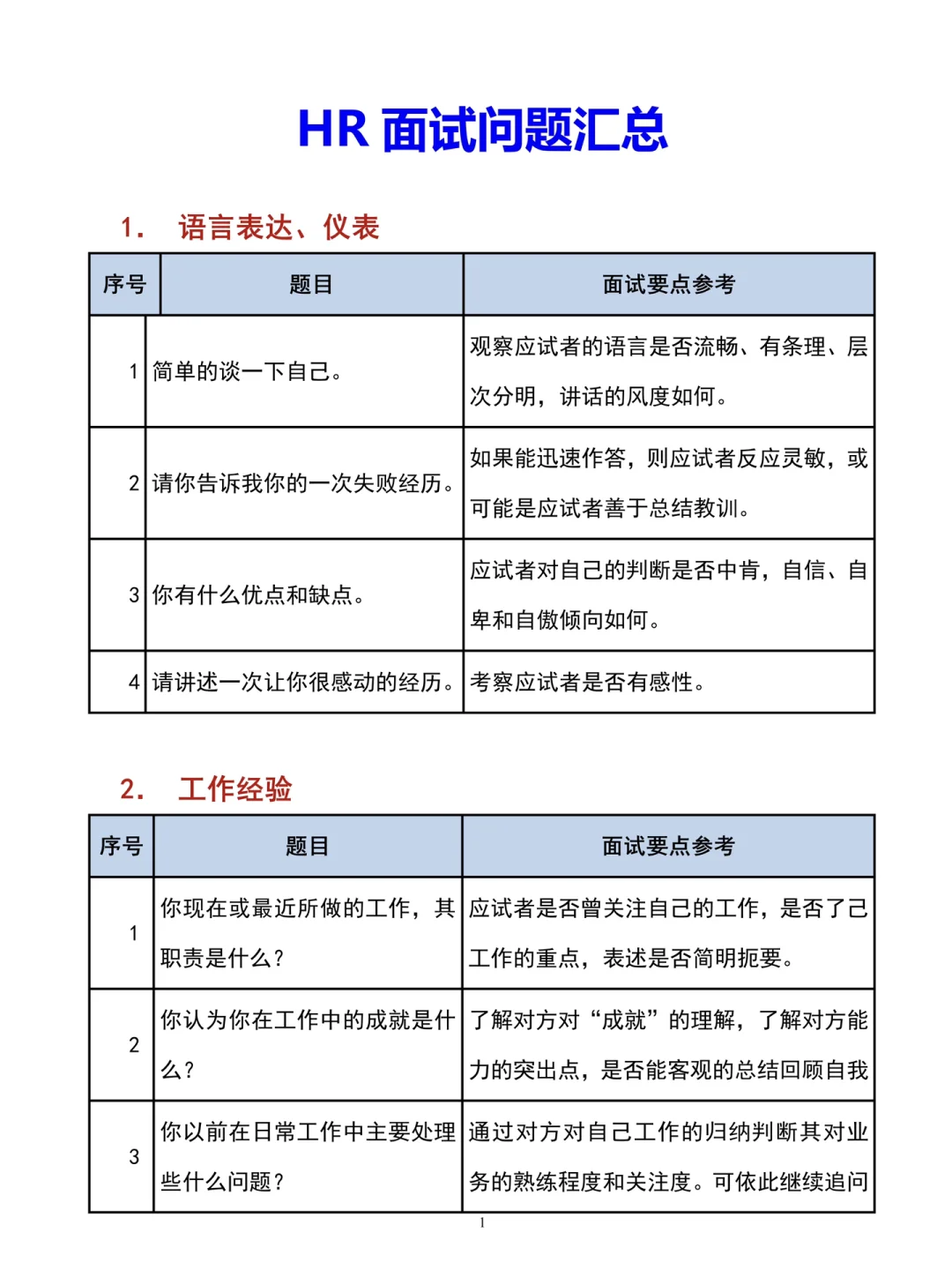 突然发现会招聘的HR真的都好会说啊‼️