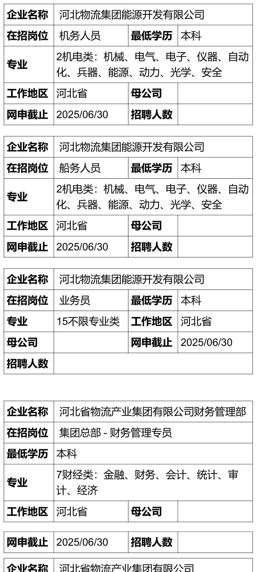 央企校招倒计时!6月底截止报名的岗位，快快