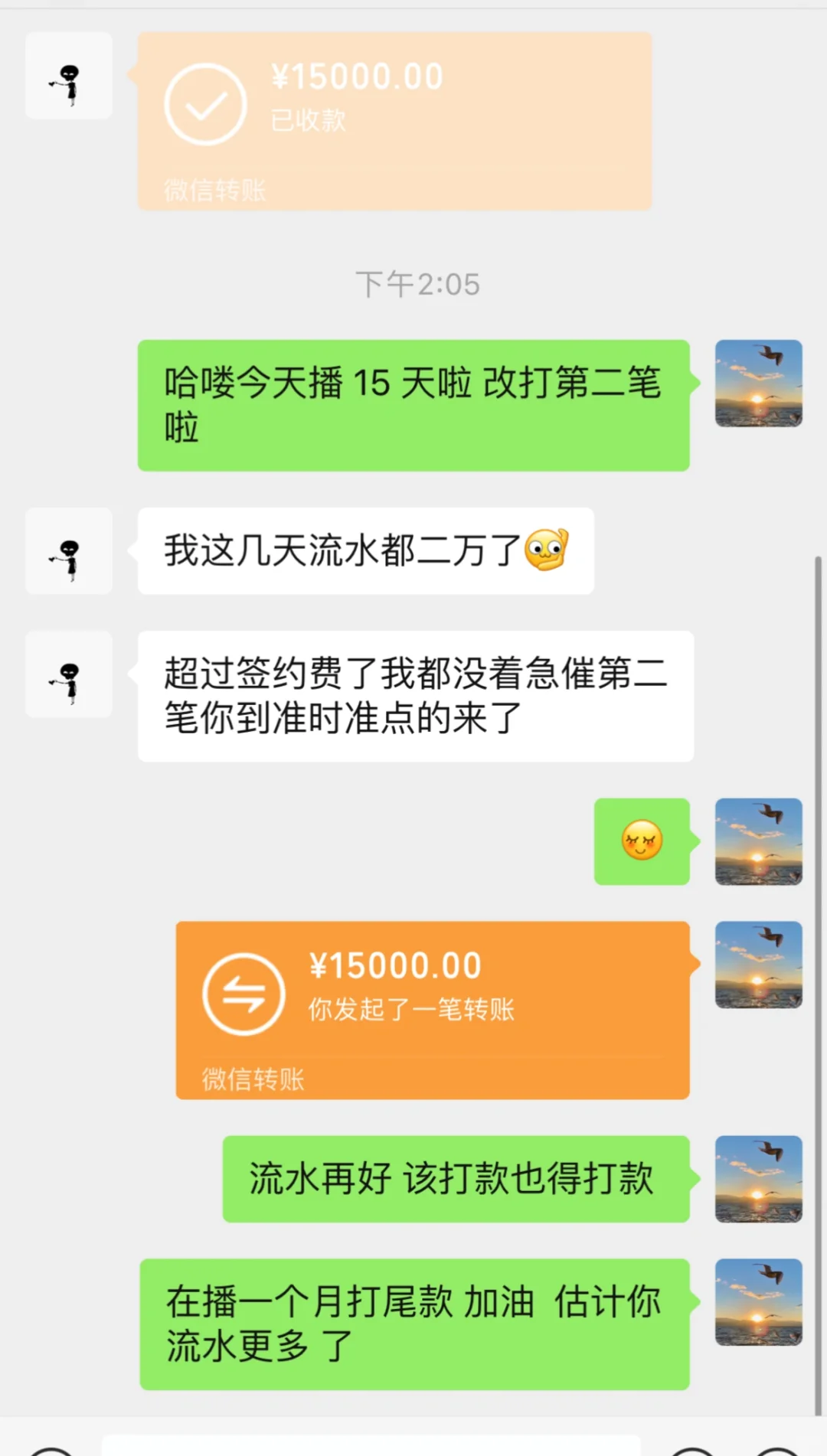 签约费 真的签完就打?1.5 万