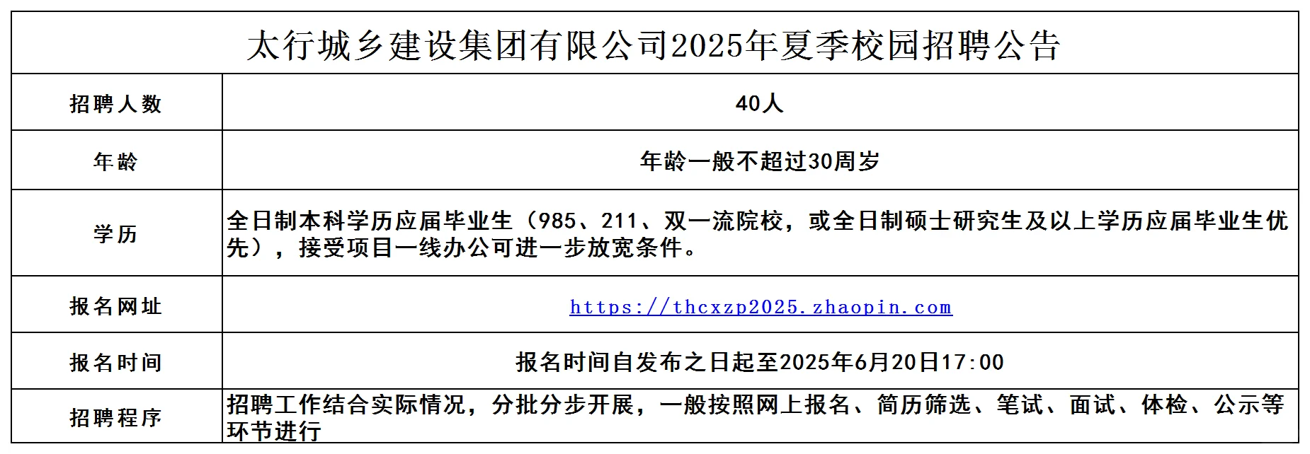 河北城乡建设集团校园招聘
