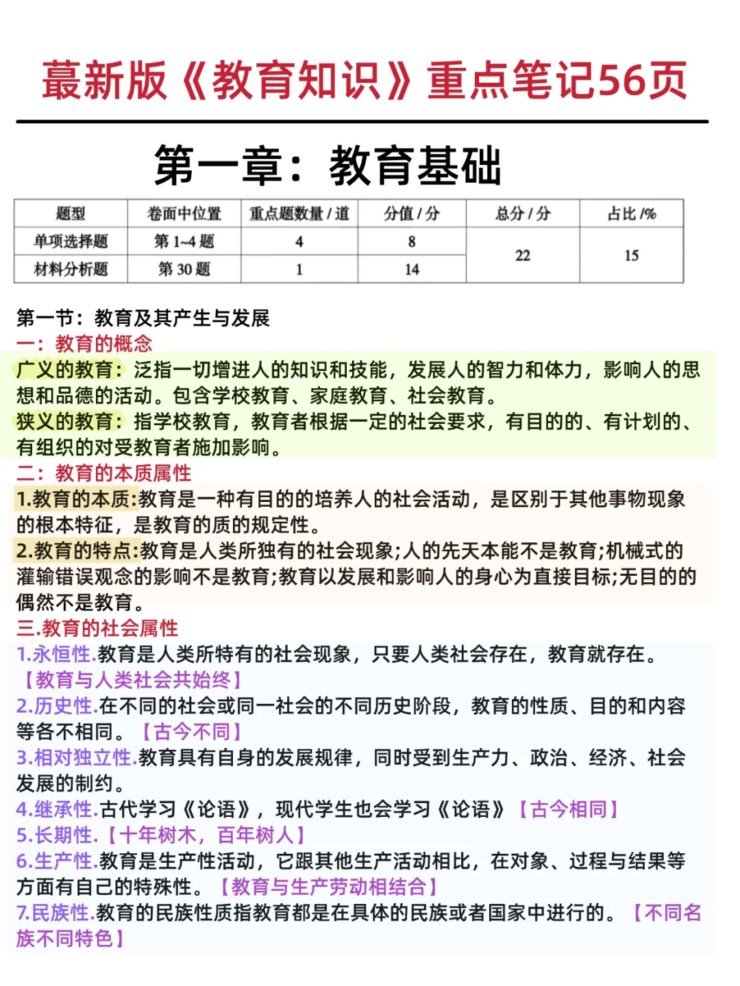 25下教资笔试报名会惩罚每一个不看通知的人