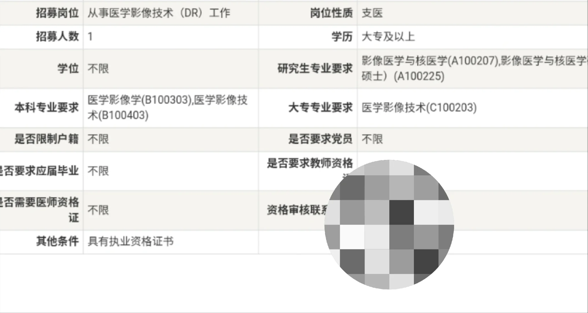 广东三支一扶萝卜岗？信息冲突，信息错误？