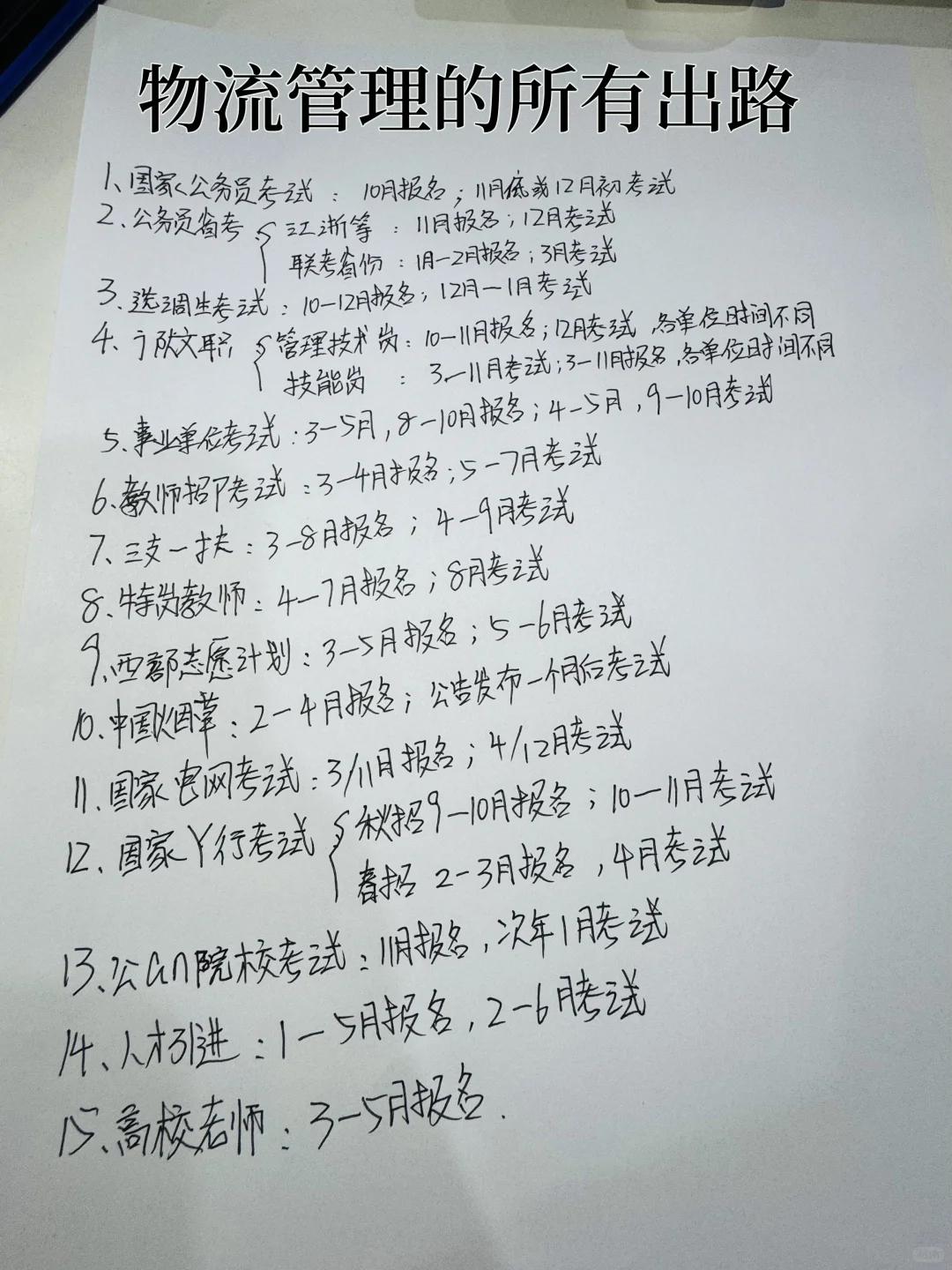 不是,物流管理的考生 迷茫个什么劲啊啊!