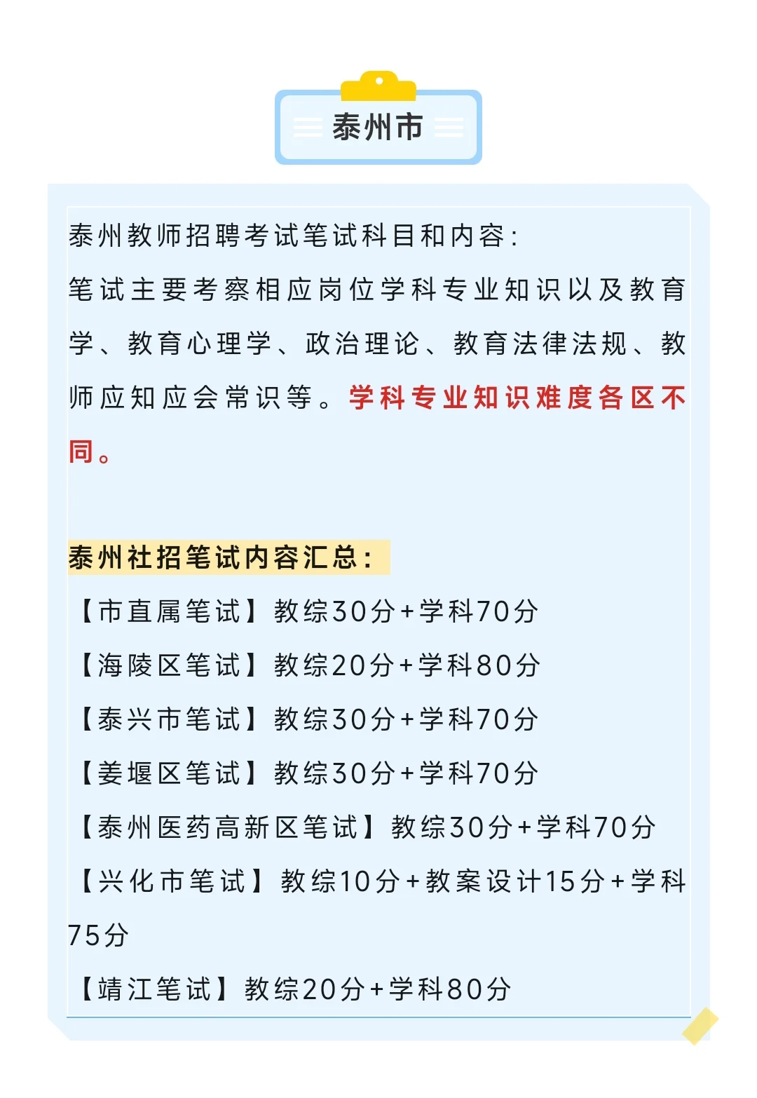 江苏教招笔试考什么?详细汇总篇