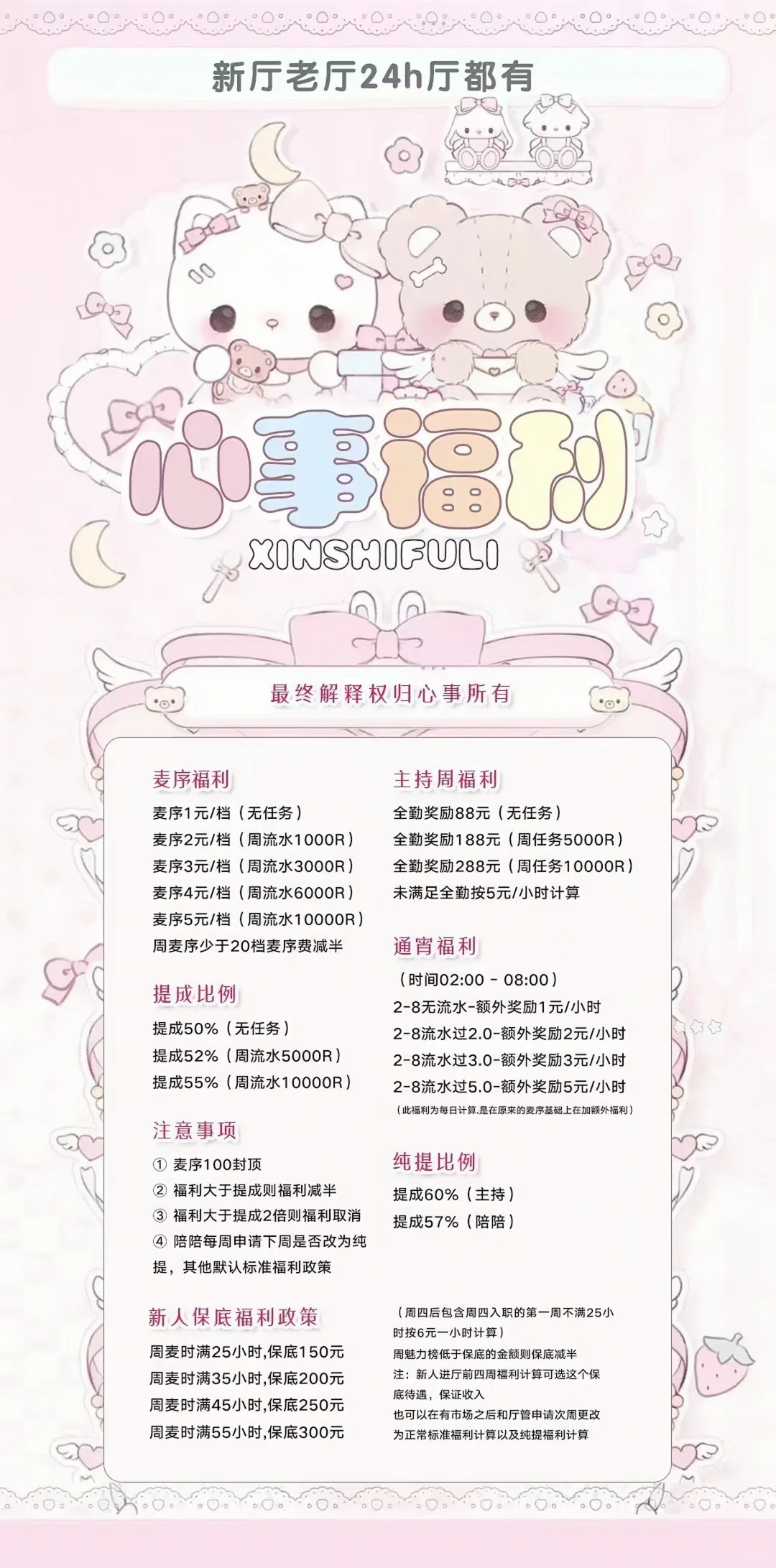 有无责麦序！有保底！！